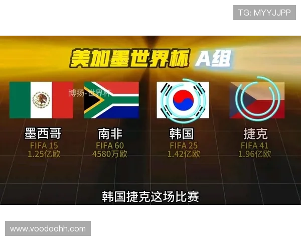 世界杯A组捷克队实力分析,能否压制韩国 世界杯A组捷克队实力分析,能否压制韩国