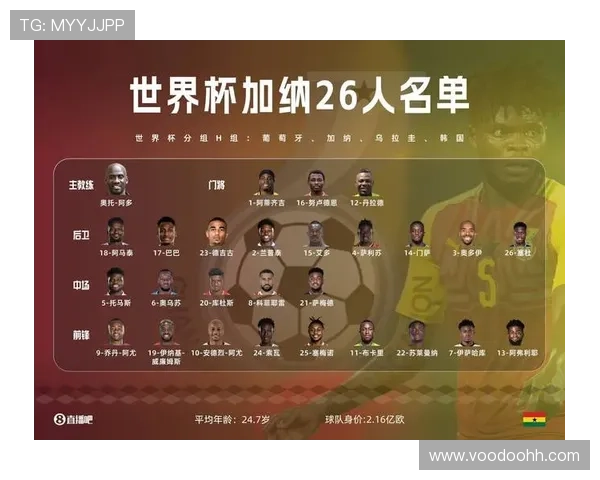世界杯E组出线名单确认：三支球队进入32强